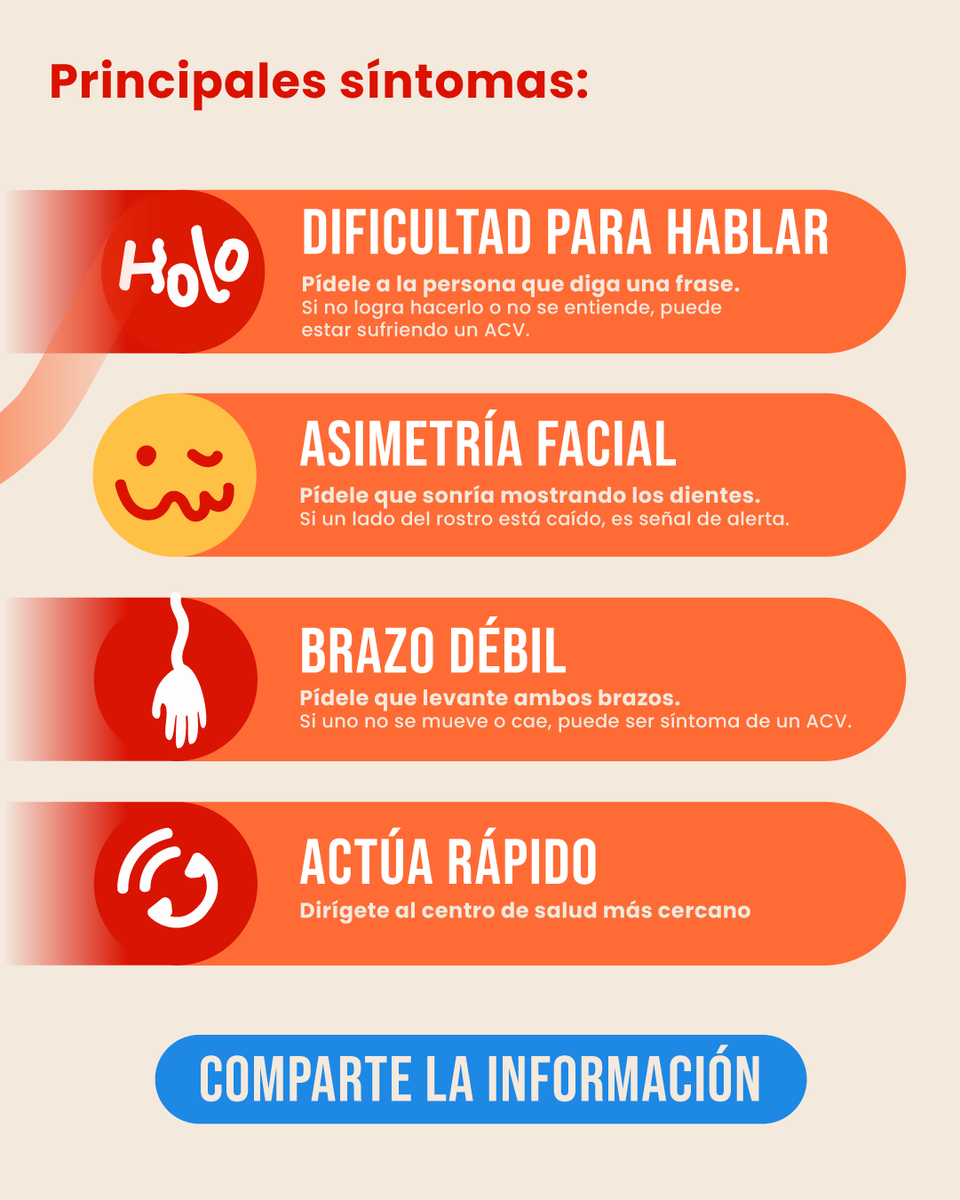ACEVE_Chile's tweet photo. "Solo le da a los adultos mayores" es un mito. El ACV puede ocurrir en cualquier momento y actuar a tiempo puede salvar vidas.

1 de cada 4 personas sufrirá un #ACV a lo largo de su vida. Por eso, reconocer los síntomas y actuar rápidamente es fundamental. #PonteLaCamisetaACV https://t.co/Kr9U7awx1d