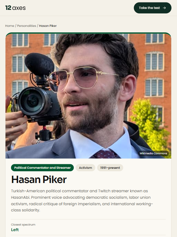 HasanabiProd's tweet photo. Hasan Piker has officially been added to the viral 12-axes online test as a relevant personality in political history. https://t.co/Ee1pBaea4i