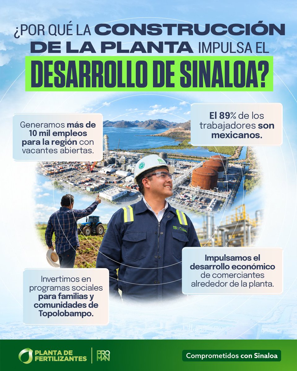 PlantaDeFertili's tweet photo. Miles de empleos 👷 y desarrollo económico 📊 para Sinaloa.
Conoce cómo la construcción impulsa a la región.
#Topolobampo #Sinaloa #ComprometidosConSinaloa https://t.co/7cXj6z2cxm
