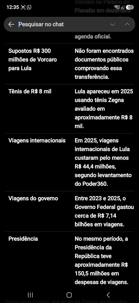 Bolsonaro7dig's tweet photo. @DVeto26 Veja roubos desvios vorcaro mensalão petrolão triplex olhem isso 7,14 bilhões de reais em viagens realmente votam lula ele goza na cara de vocês acordem povo nordestino e bahianos povo da periferia e favela vejam pesquisem procurem a verdade  lula promete e não cumpre 🆘🫂🇧🇷 2️⃣2️⃣ https://t.co/XI9ytnNqMf