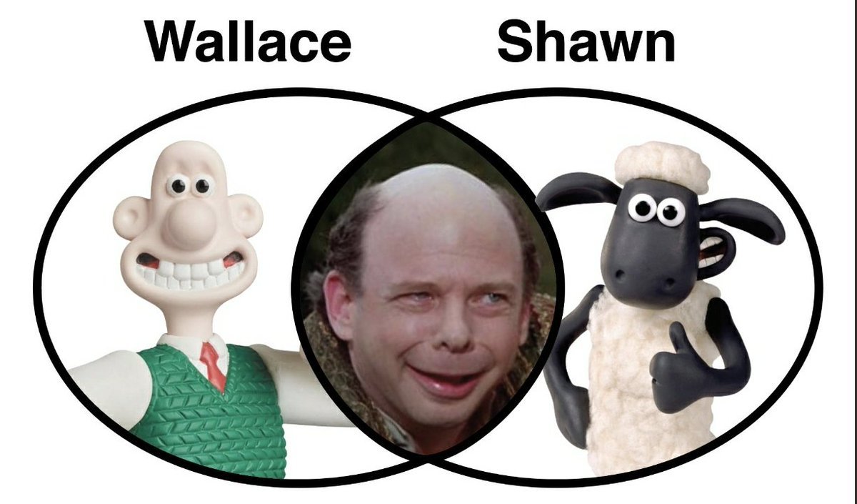ItsAndyRyan's tweet photo. I'm making the world a better place one venn diagram at a time. https://t.co/c6dBjYCir3