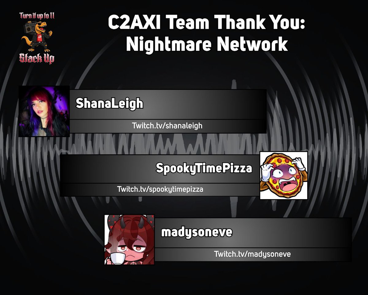 StackUpRex's tweet photo. Thank you to Nightmare Network for working together to fundraise and support @StackUpDotOrg's mission benefitting Veterans through gaming! You put the team in teamwork. 🫡🦖

@ShanaAgain
@SpookyTimePizza/
@MadysonEvee https://t.co/fwCJNJdVeS