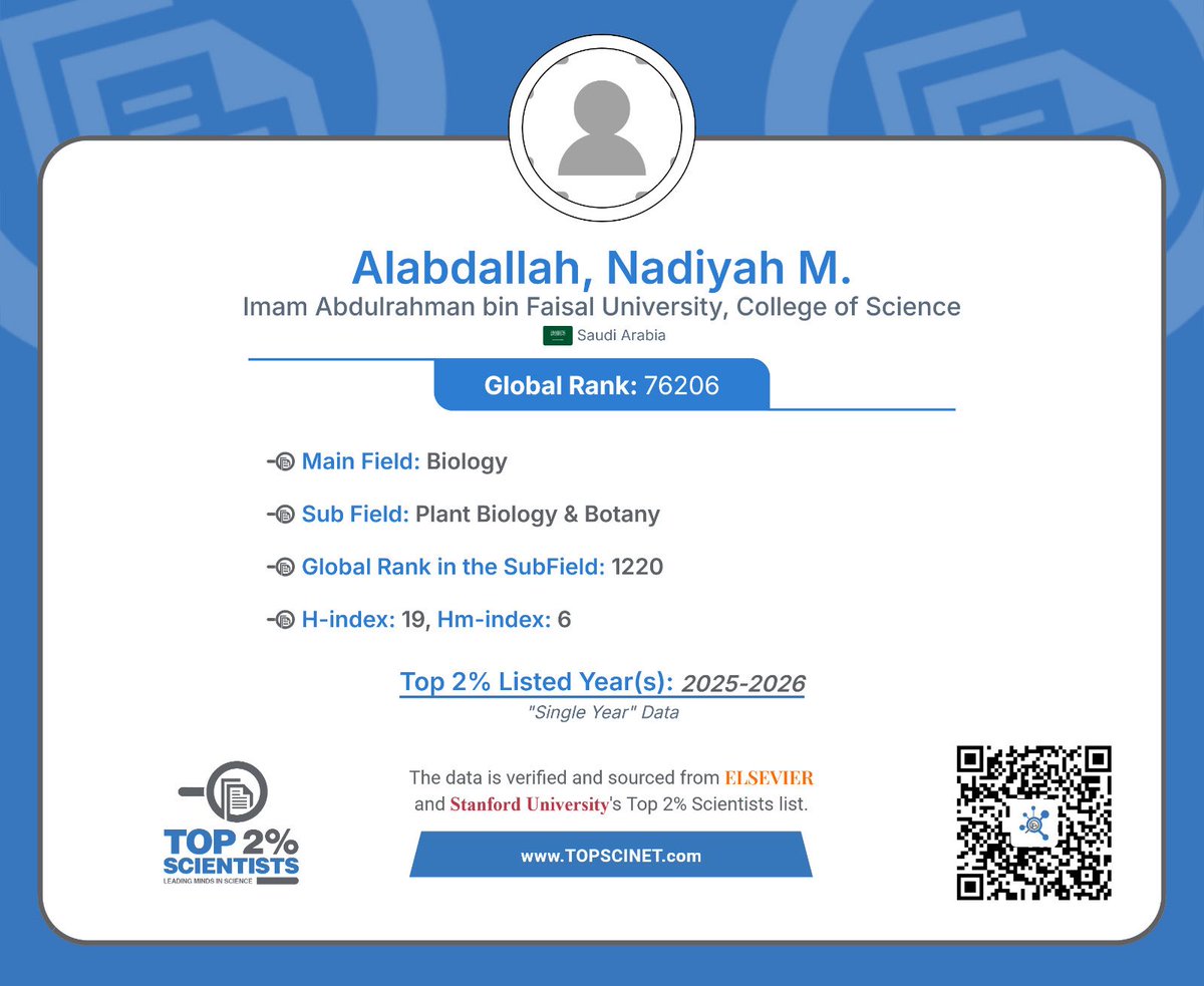 Nadiah2013M's tweet photo. الحمدلله حمداً كثيراً ..

تم بتوفيق الله اختياري ضمن قائمة الـ2٪ من العلماء الأكثر تأثيرًا على مستوى العالم، وفقًا لتصنيف جامعة ستانفورد الأمريكية لعام 2026.

شكراً لوطني العزيز🇸🇦، ولجامعتي @IAU_KSA   
ولجميع من دعمني من الأهل والأحبة🤍

#جامعة_الامام_عبدالرحمن_بن_فيصل https://t.co/cool98MARY