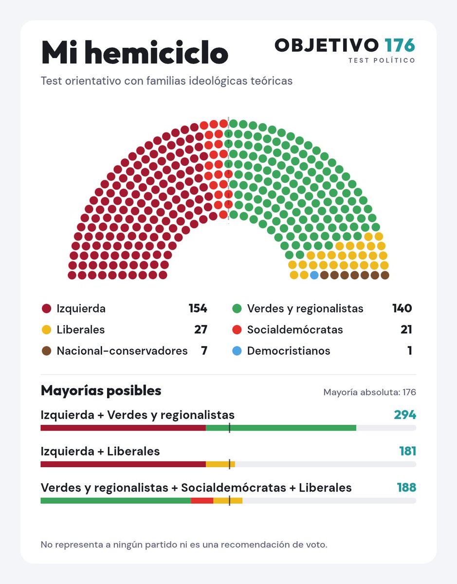 DeoTemple's tweet photo. @Aspen1921 Woke 2 party system https://t.co/spDQVzBBya