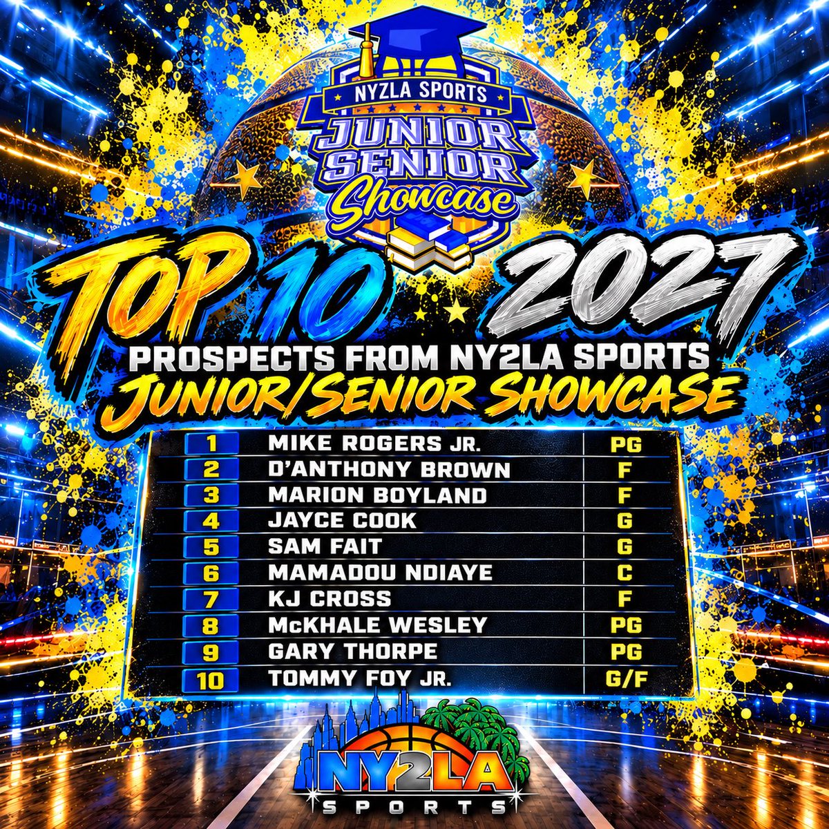 ny2lasports's tweet photo. 👀 #NY2LAJuniorSenior2026 https://t.co/muUU1G0ypD