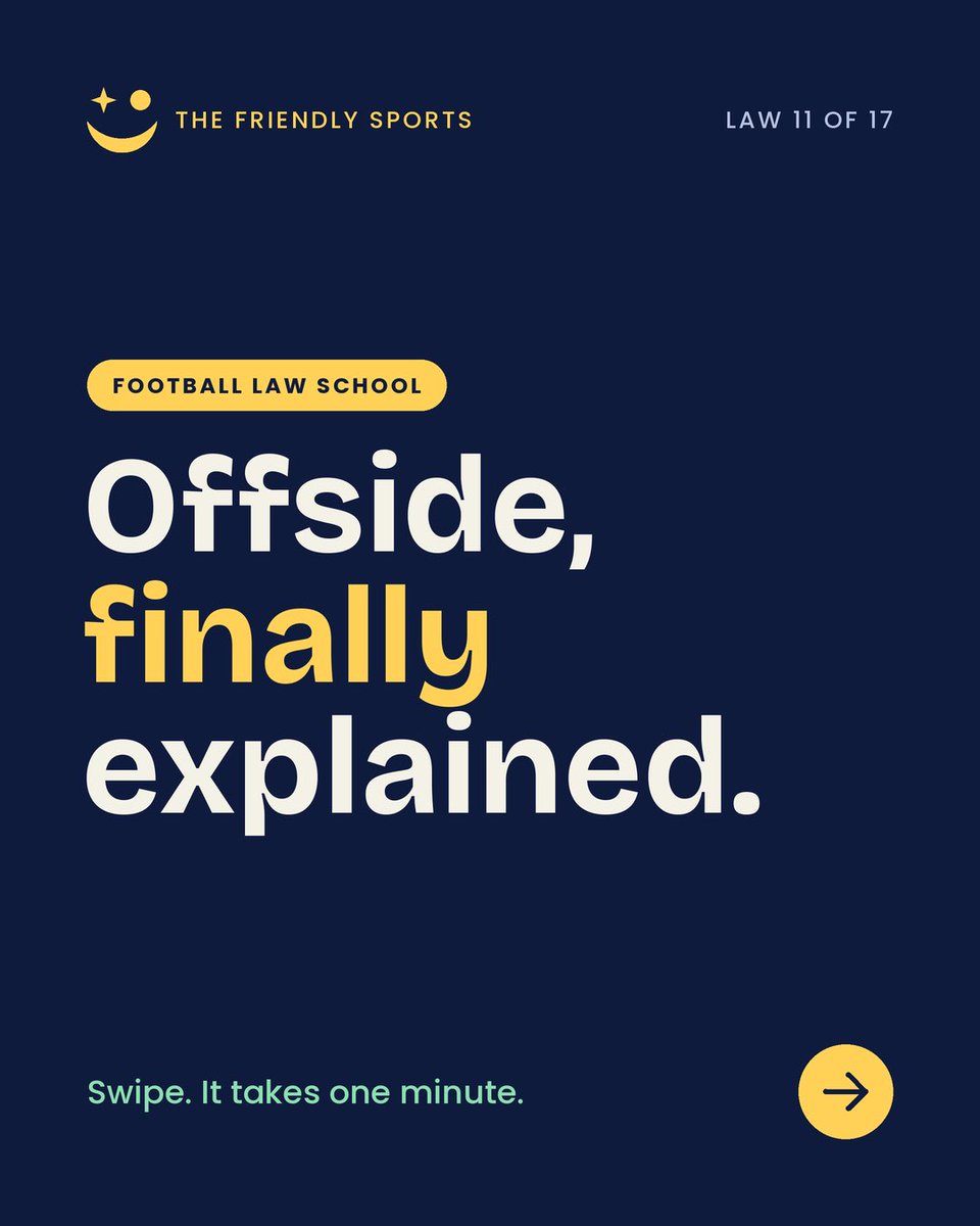 friendlySport's tweet photo. Hello, and welcome to Football Law School. This is lesson one, and we're starting with the big one. Offside.

Here it is in one line. When a teammate passes the ball to you, you can't be closer to the goal than both the ball and the second last opponent. The goalkeeper is usually the last opponent, so just watch the last defender.

Now, three things that settle most arguments.

One. It's judged at the moment the pass is played, not when the ball arrives.

Two. Level is fine. If you're in line with that last defender, you're onside.

Three. Standing in an offside position is not a foul. It only counts when you get involved in the play.

A bonus. You can't be offside straight from a throw in, a goal kick or a corner.

That's Law 11. One law down, sixteen to go.

This is The Friendly Sports. Know more. Cheer louder.