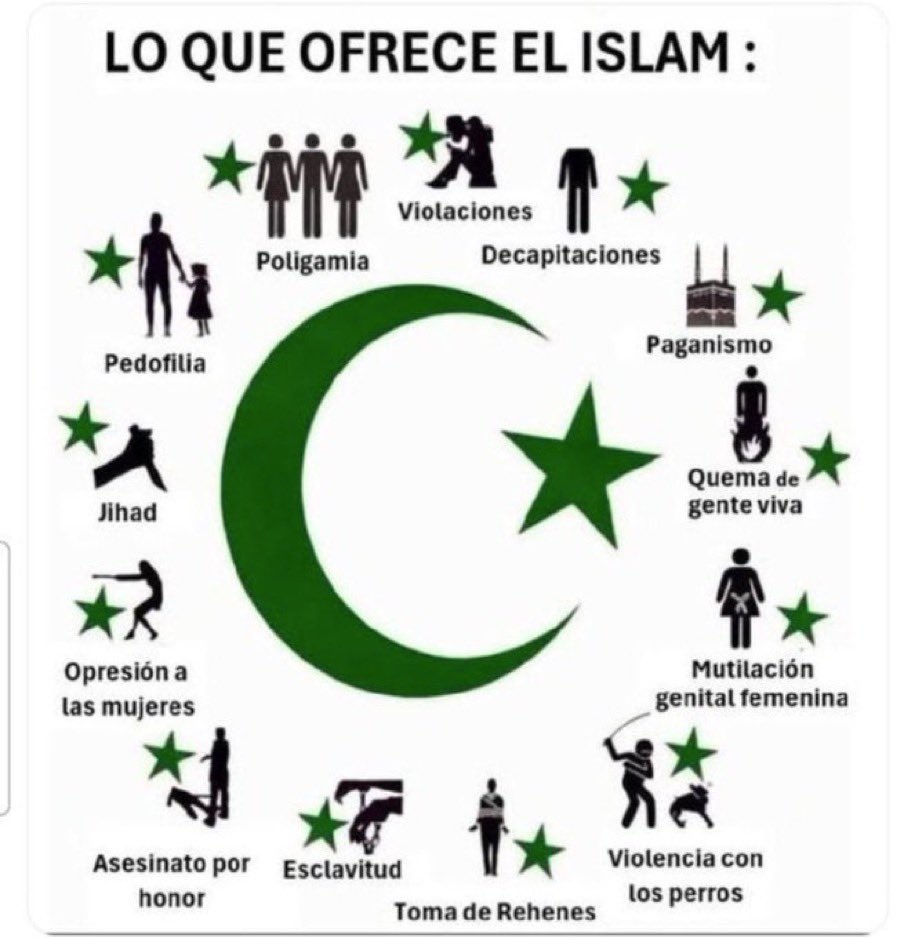 GordoDan_'s tweet photo. Aprovecho que en este momento los inmigrantes musulmanes están prendiendo fuego Francia y volviendo a secuestrar aviones para estrellarlos y matar un montón de gente en el nombre de su religión, para contarles que hace unos días el Centro Islámico de la República Argentina me denunció PENALMENTE por publicar esta imagen���

Quieren a como dé lugar, censurar la batalla cultural de Occidente en contra del Islam para dejarnos desarmados y que nos termine pasando lo mismo que a Europa. Porque así hicieron allá: llamaron "islamofóbico" a todo aquel que los criticara y les tiraron los sistemas judiciales de nuestras democracias encima, que en muchos casos terminaron arrodillándose y convirtiéndose en cómplices de la destrucción de sus países. Ahora estos muchachos están persiguiendo ciudadanos argentinos para meterlos PRESOS literalmente por criticarlos. Ni amenazas, ni hostigamientos, ni violencia: crítica pura y dura. Eso sí, de los genocidios cristianos, de los atentados por todo el mundo, de las violaciones en Europa, de las imposiciones religiosas por la fuerza, de los casamientos con nenas, de los asesinatos de homosexuales, de las lapidaciones por adulterio, del maltrato a las mujeres y todas las BARBARIDADES cometidas en nombre de la religión de ELLOS, NUNCA DICEN NADA. Bueno acá va mi respuesta a la denuncia: COMANME BIEN LOS HUEVOS. Nunca voy a pedir perdón por decir LA VERDAD y estoy dispuesto a ir PRESO y a todo lo que haga falta para defender a la Argentina de la amenaza que representa hoy el islam para el mundo y para la humanidad entera. Y dejen de querer apretarme con sectores del gobierno que comulgan con ustedes: ME CHUPAN BIEN LA PIJA TANTO ELLOS, COMO USTEDES.

Como dijo el presidente Donald Trump ayer sobre Francia y los ataques a las escuelas: "esto no se trata de las escuelas; esto se trata de que el islam quiere apoderarse de un país que una vez fue grande". Bueno, con Argentina no podrán.

ARGENTINA NO SE PUEDE CENSURAR
ARGENTINA ES LIBRE
ARGENTINA ES FARO DEL MUNDO
ARGENTINA NO SERÁ ISLAMIZADA