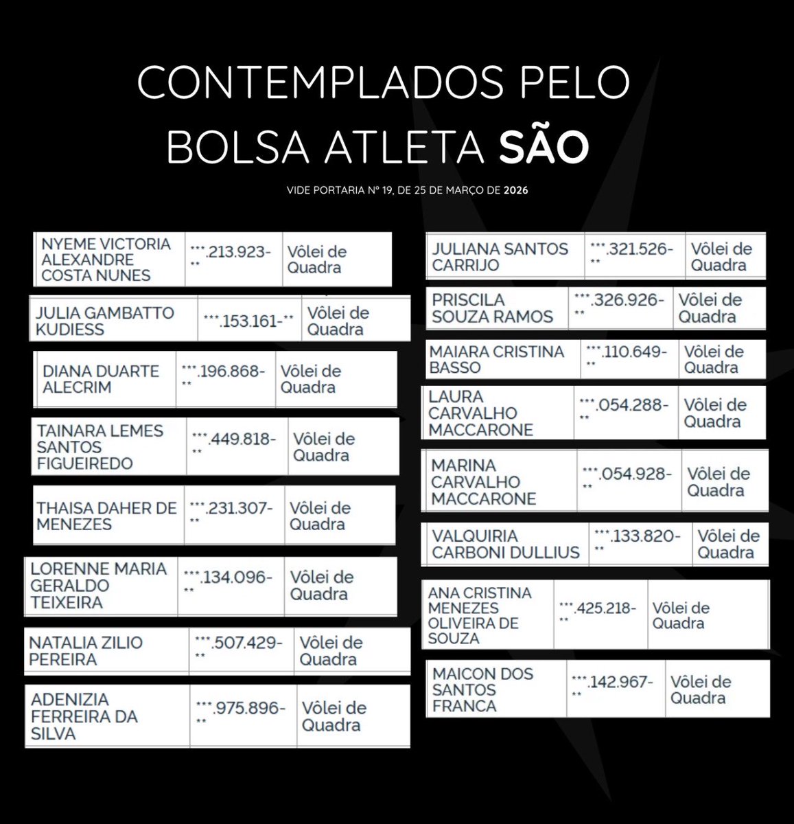 fefedovolei's tweet photo. https://t.co/VDJ1Qg9hku