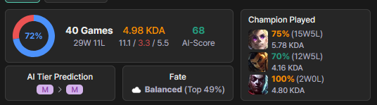 MikeBeaston's tweet photo. @Phantasm_EUW Popping off on the Locke now https://t.co/BHC5ZwXJBI