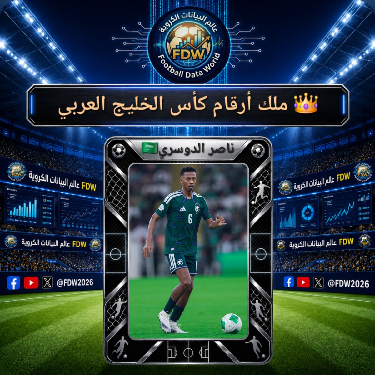 FDW2026's tweet photo. 👑 ملك أرقام كأس الخليج العربي

ناصر الدوسري🇸🇦 لاعب خط وسط منتخب السعودية في نسخة كأس الخليج العربي هو 👇🏻

🎖 الأكثر نجاحا في التمرير بواقع (307)

🎖 الأكثر نجاحا في التمرير في مباراة واحدة وذلك في مباراته ضد قطر بواقع (127)

🎖 الأكثر صناعة للفرص في المسابقة بواقع (13)

🎖 الأكثر صناعة للفرص المحققة للتسجيل بواقع (3)

🎖 الأكثر قياما بالتدخلات (13)