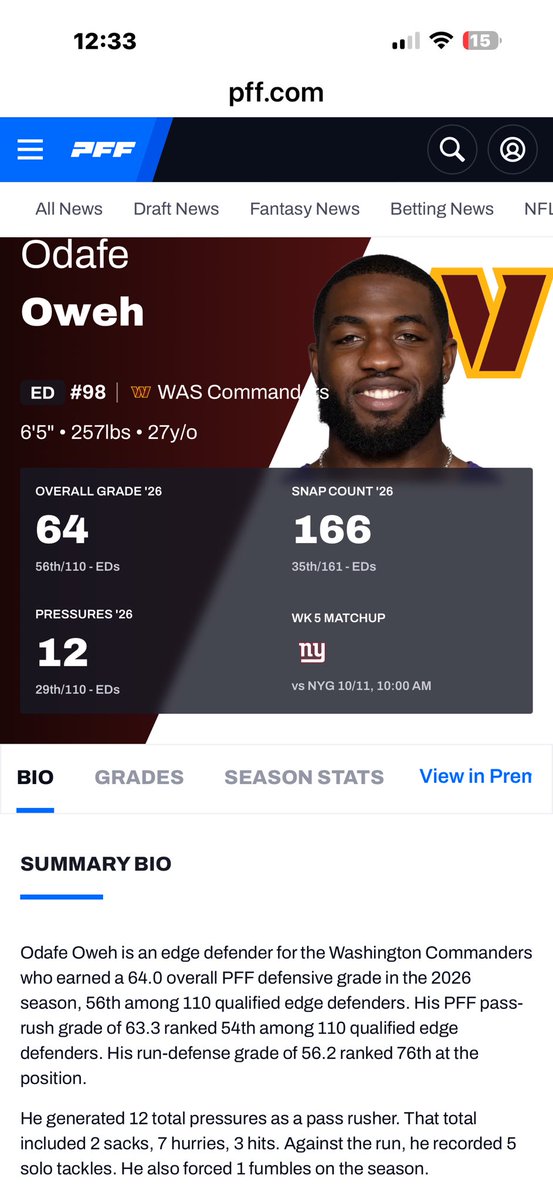 Rich_MillerTime's tweet photo. Akheem Mesidor has HALF the amount of QB pressures (6) as Odafe Oweh this season (12).

And their run defense grades are nearly identical 

Chargers should have kept Oweh and spent the 1st round pick on offense. https://t.co/8NPG3njL9t