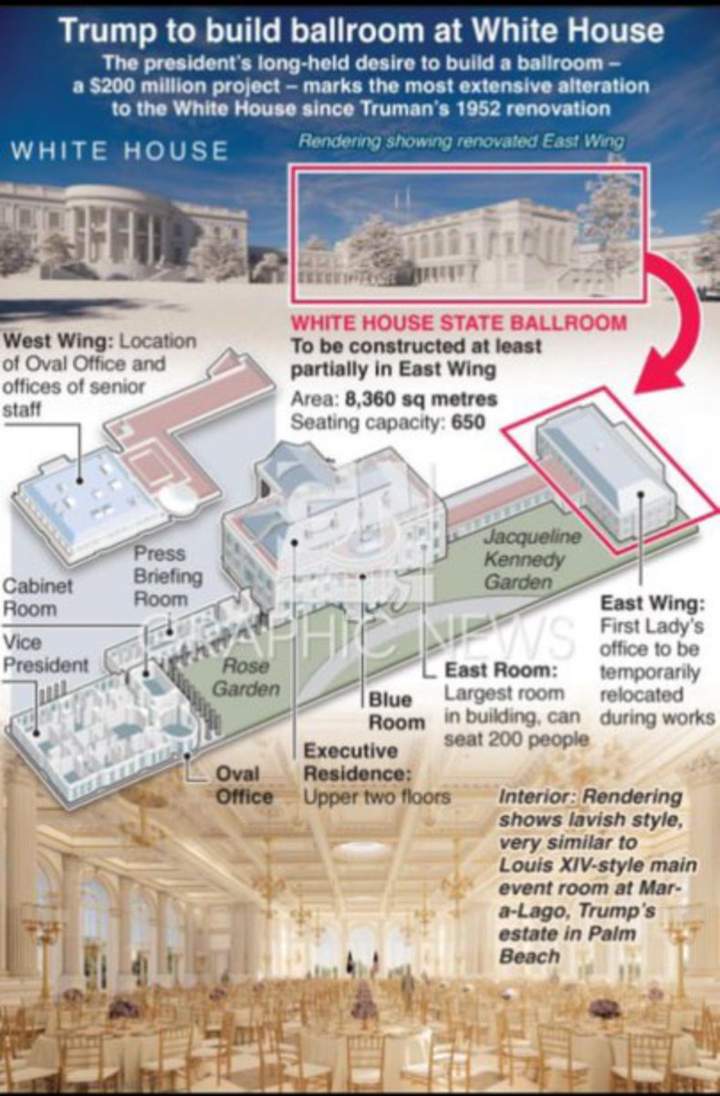 DutchForce17's tweet photo. The Trump Ballroom Is Not What You Think - It Blocks The Satanic Grid With Tesla Technology - The 200 Year Spell Is Broken - What Is Under The White House?

What’s happening beneath the White House was not renovation, it was the demolition of a two-hundred-year ritual machine. Trump’s new ballroom cut through the southern energy channel of that pentagram, shattering the field that sustained the Freemason lattice.

Space Force engineers and Q-linked military architects designed the foundation of the new ballroom as a quantum firewall, lined with mu-metal, zero-point Tesla arrays, and frequency shields tuned to Earth’s natural harmonics. Beneath it, a new command core hums – an independent QFS node disconnected from every known banking overlay.

Since construction began, D.C.’s underground sensors have gone wild. Electromagnetic fluctuations, radar interference, and inexplicable wildlife shifts around the Ellipse confirm the rupture. Masonic lodges have gone dark. Three canceled rituals. The Scottish Rite building closed its doors.The Pentagon’s inner lodge stopped logging floor access. The power that once flowed through the city’s geometric veins was gone – the grid, silent.

By realigning the White House within the natural magnetic field, the frequency of the entire capital changed. The control lattice that fed off trauma and ritual has been severed. The obelisk no longer transmitted.

What rises in its place was a quantum fortress - a living structure broadcasting sovereignty instead of submission, freedom instead of fear. The Vatican-London-D.C. triad has lost its keystone. Their geometry has collapsed. Their frequencies no longer hold.

The age of ritual control was over and the republic, once enslaved by symbols, has been taking its power back. The President returned, and the spell was broken.