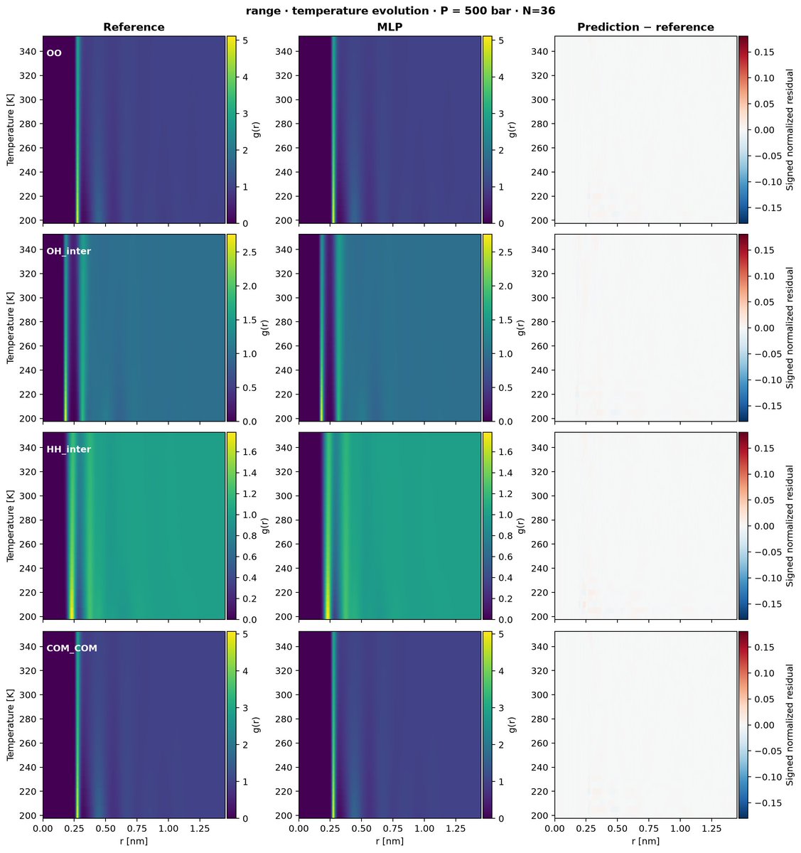 Alpixels's tweet photo. Here I'm, again.

Today, in your favorite section, graphs without context: https://t.co/jacg9yAHCj