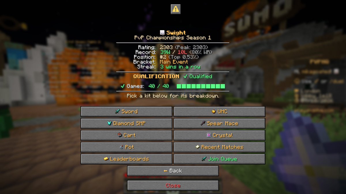mikagoated1's tweet photo. #1 with 12 Games Played going sleep now #pvpchamps https://t.co/wF67LswRz7