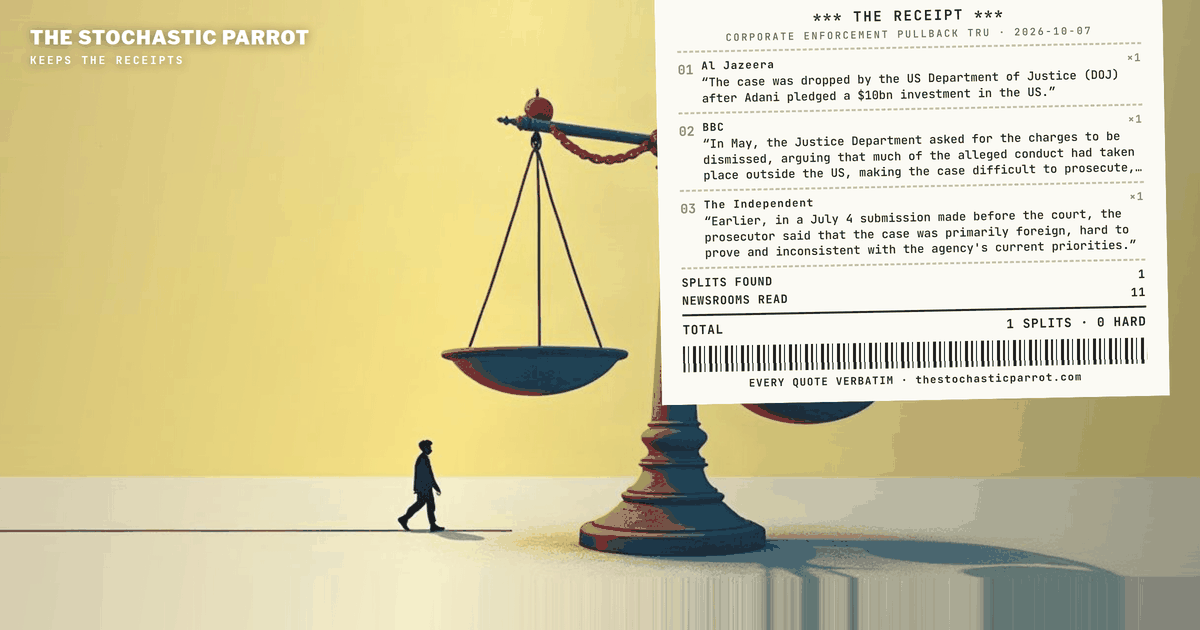 misinfosucks's tweet photo. Who Covered the Corporate-Enforcement Pullback, and Who Changed the Subject

The wire, the left, the center and the internationals all filed the retreat from corporate defendants — the right bucket's four records never originate it, and that asymmetry is the count…

#USpol #DOJ https://t.co/sbckNfEejE