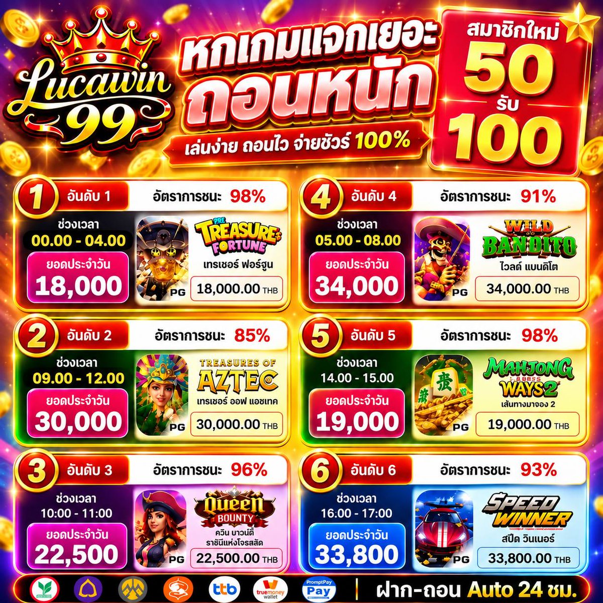 mirin99ti's tweet photo. 👉 ครบ 80♻️+❤️ แจกโค้ด

❤️‍🔥เเจกโค้ดฟรี 50
🎁รหัสโค้ด :

🌐สมัคร : https://t.co/nyfFzGd4ph

📲เทเลแกรม มีโค้ดฟรี : https://t.co/0tWInXpq2p

 #เครดิตฟรีล่าสุด #โปรทุนน้อย
#เครดิตฟรี50 https://t.co/yc7T6gMwCa