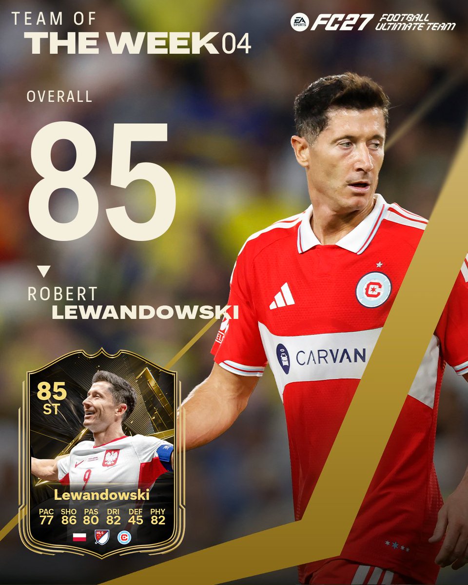 ChicagoFire's tweet photo. Robert Lewandowski ➡️ @EASPORTSFC Team of the Week 🔥 https://t.co/yoauOIiQ4q
