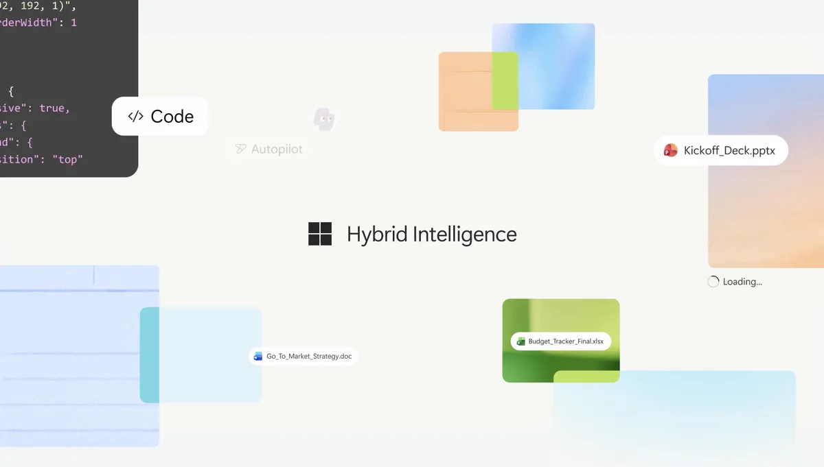 Microsoft Copilot on X: 
