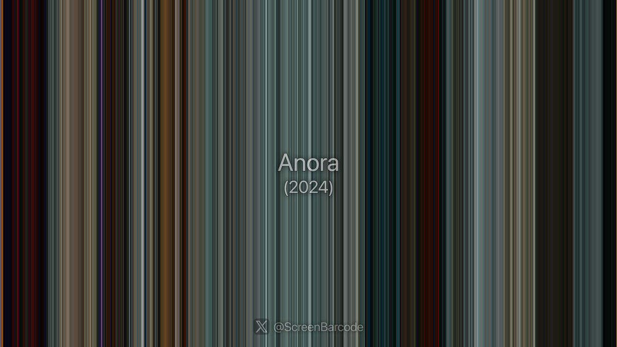 ScreenBarcode's tweet photo. Anora (2024) - Barcode &amp; Poster
Directed by Sean Baker (@Lilfilm)

Cast: Mikey Madison, Mark Eydelshteyn, Yura Borisov, Karren Karagulian, Vache Tovmasyan, Darya Ekamasova, Aleksey Serebryakov, Lindsey Normington, Luna Sofía Miranda, Ivy Wolk https://t.co/Bl5pTVZkPM