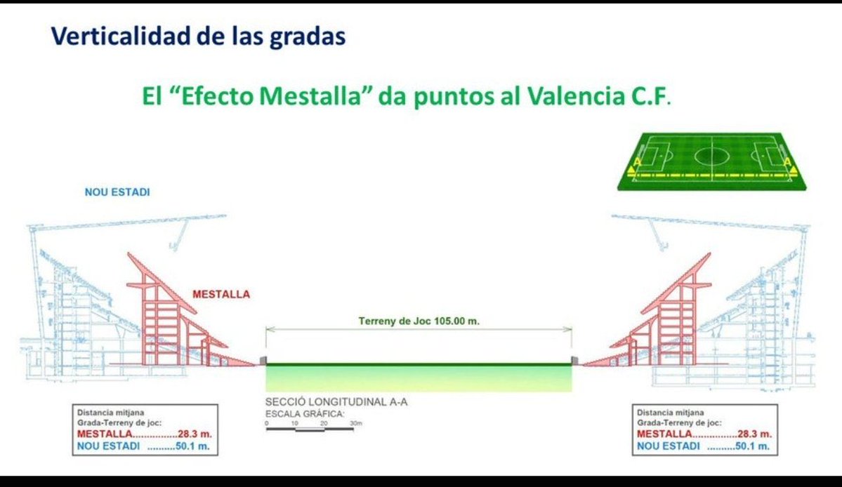 PerkPil0t's tweet photo. @Emiliojots @PabloForts119 Este es el problema https://t.co/FKVbGlNwTk