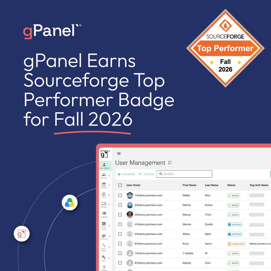 Promevo's tweet photo. Earned through user reviews, not a judges' panel.

gPanel is a @SourceForge category Top Performer for Fall 2026. 

Thanks to every Workspace admin who reviewed us!

https://t.co/VOsFJCiWof
 
#GoogleWorkspace https://t.co/2Ruet46NXr