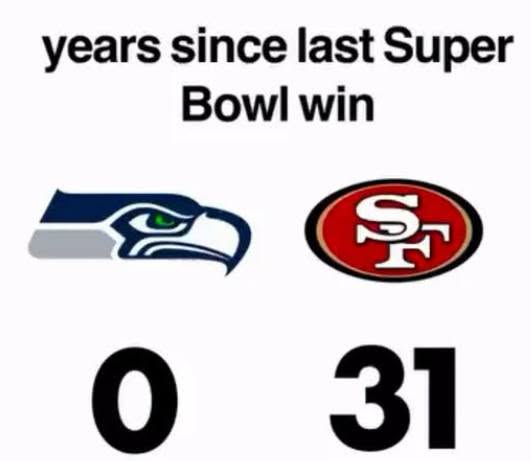joelsmith's tweet photo. It's 49ers hate week https://t.co/4XwYUxJoYM