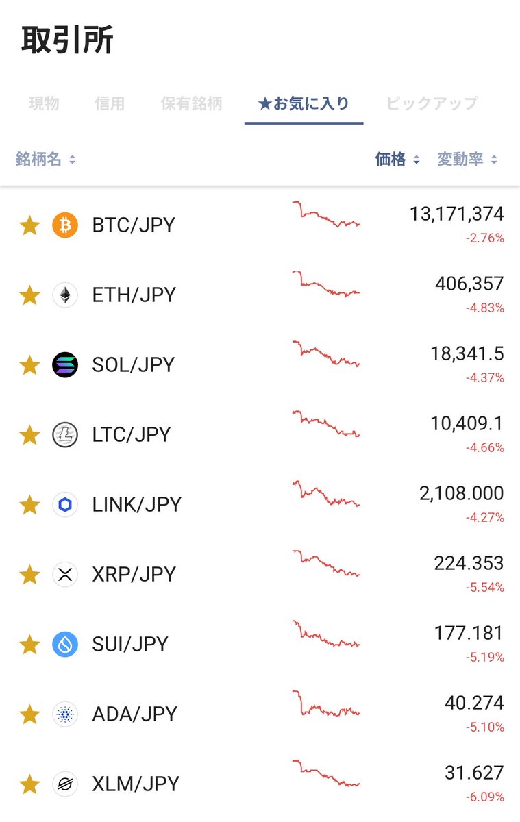 cryptoraboth tweet picture