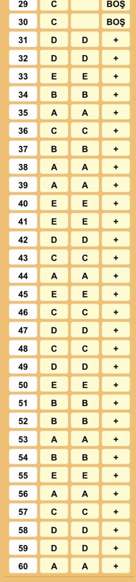 sefaboydak's tweet photo. İtina ile matematik dersi verilir
#kpss2026 https://t.co/odirUUrQD7