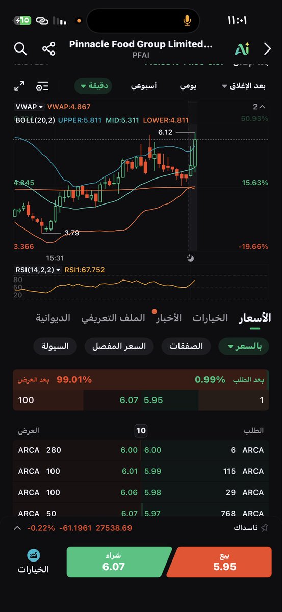 M7_515_515's tweet photo. كحل عينك ي المتشنكر😂 https://t.co/oTLKr2V02E