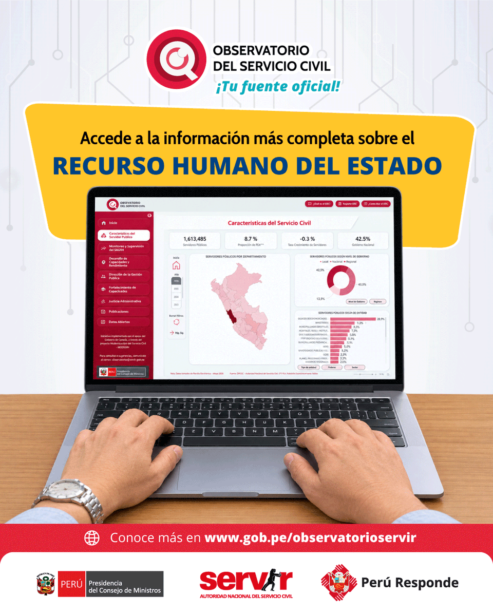 SERVIR_PERU's tweet photo. 🔎 ¿Necesitas datos actualizados sobre el Servicio Civil?

💻 Entonces visita el Observatorio del Servicio Civil (OSC) y descubre cómo avanza el Sistema Administrativo de Gestión de Recursos Humanos en el Perú.

👉 Explora más información aquí : https://t.co/fwwd39eeQe https://t.co/r8W1B7XZfb
