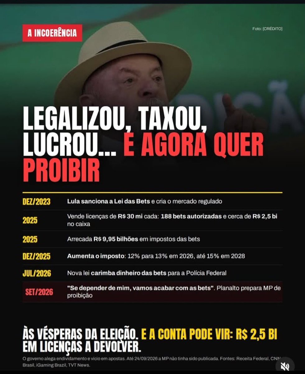 FabioPi75565151's tweet photo. @GuilhermeBoulos https://t.co/tPUickQ3ZE