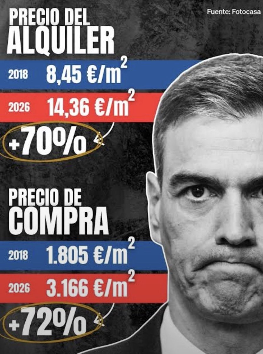 Lafuerza78's tweet photo. @ionebelarra https://t.co/R6DDzTMBHd