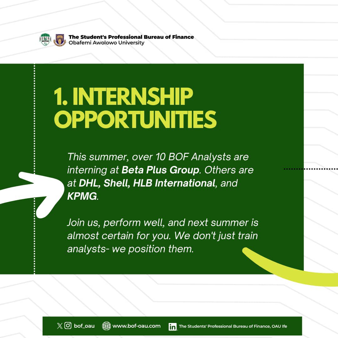 bof_oau's tweet photo. Why just learn finance in the classroom when you can position yourself for top-tier internships, corporate visits to industry giants, global competitions with real world impact? 
Check the next post for the complete benefit 👉👉

🔗Application link:https://t.co/bcE9ZKxxvX
#BofOau https://t.co/M2dXPxiKPC