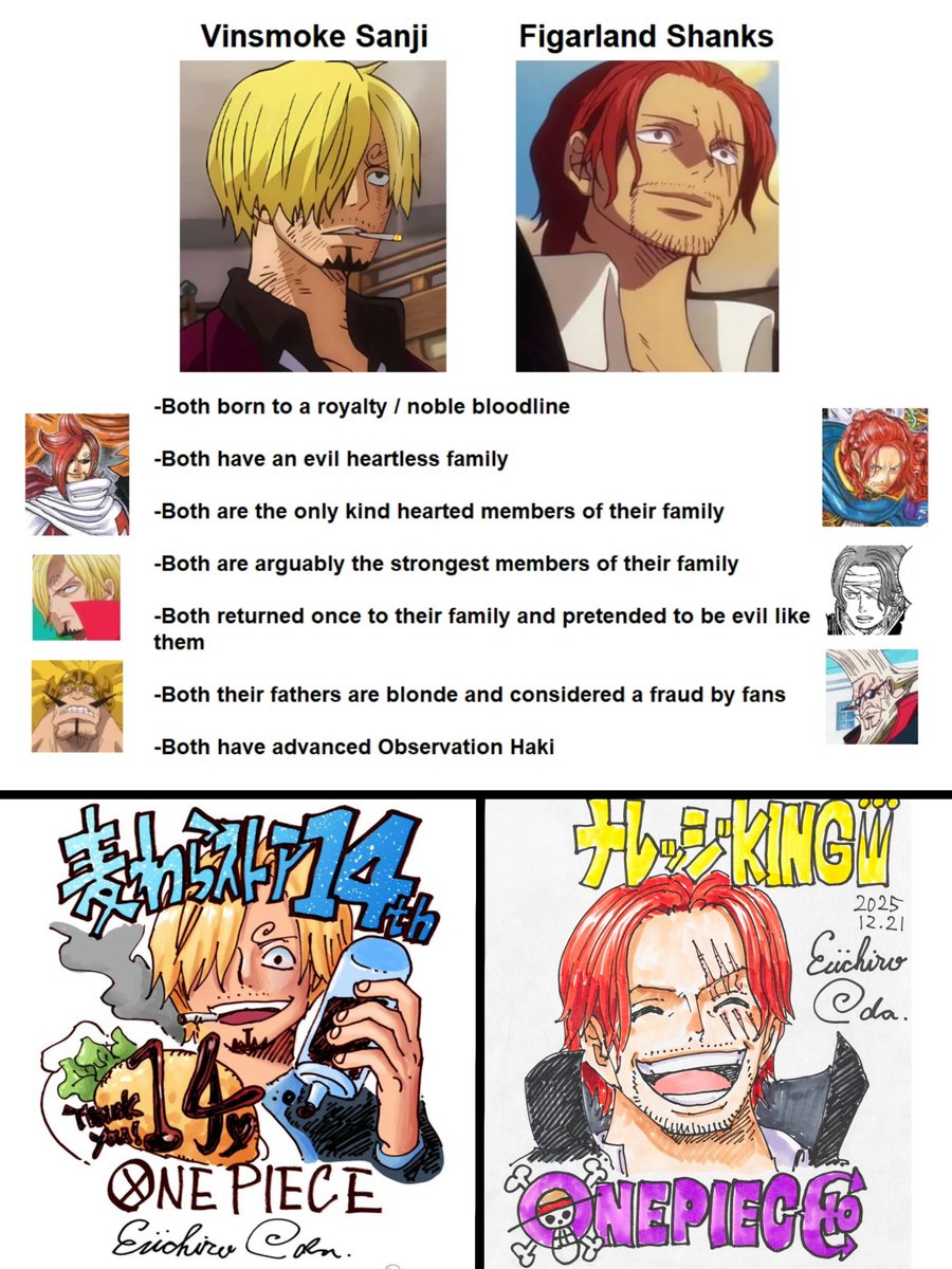 sanjipiecee's tweet photo. Sanji and Shanks have so many parallels.. and they’re both Oda’s favorites too🔥 https://t.co/Hen8DwoqEz