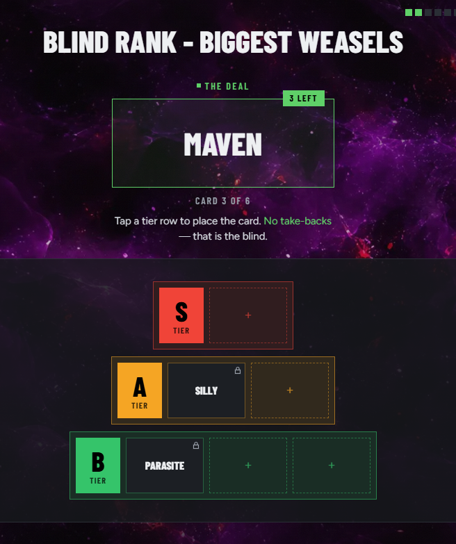 CDLMiniGames's tweet photo. Where are you placing Maven in todays blind tierlist? https://t.co/nVBopwN5Pz