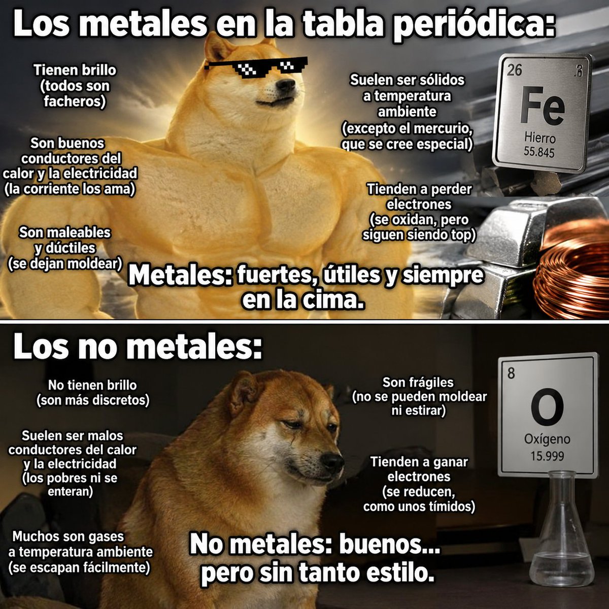 fyq_abel's tweet photo. #MaterialesenMemes "Metales y no metales"
@Materlandfct, @SOCIEMAT y @FECYT_Ciencia
#RecursosPalomerasVallecas Ethan https://t.co/b4YuFfRvlO