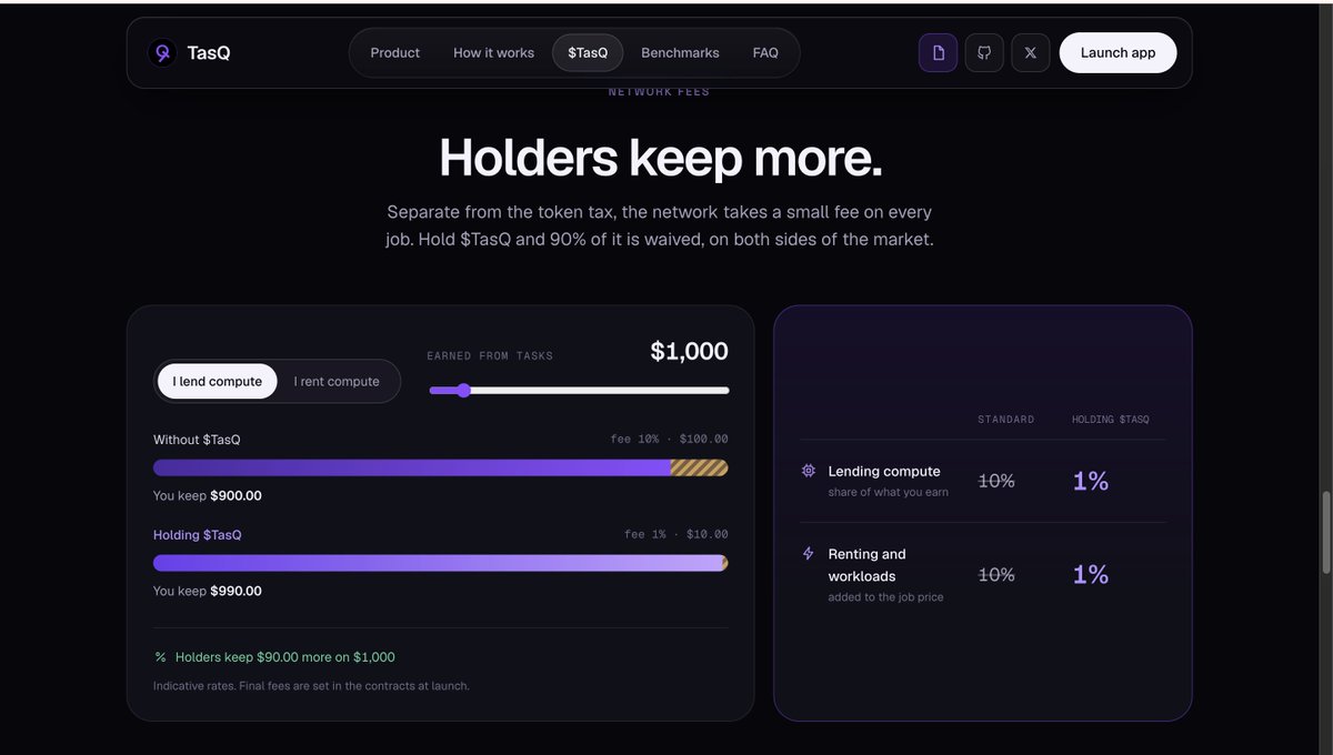 TasQ_x's tweet photo. $TasQ Holder Benefits. 

View them here at https://t.co/hYZoVAMfB6 https://t.co/6m8PJvXoVM