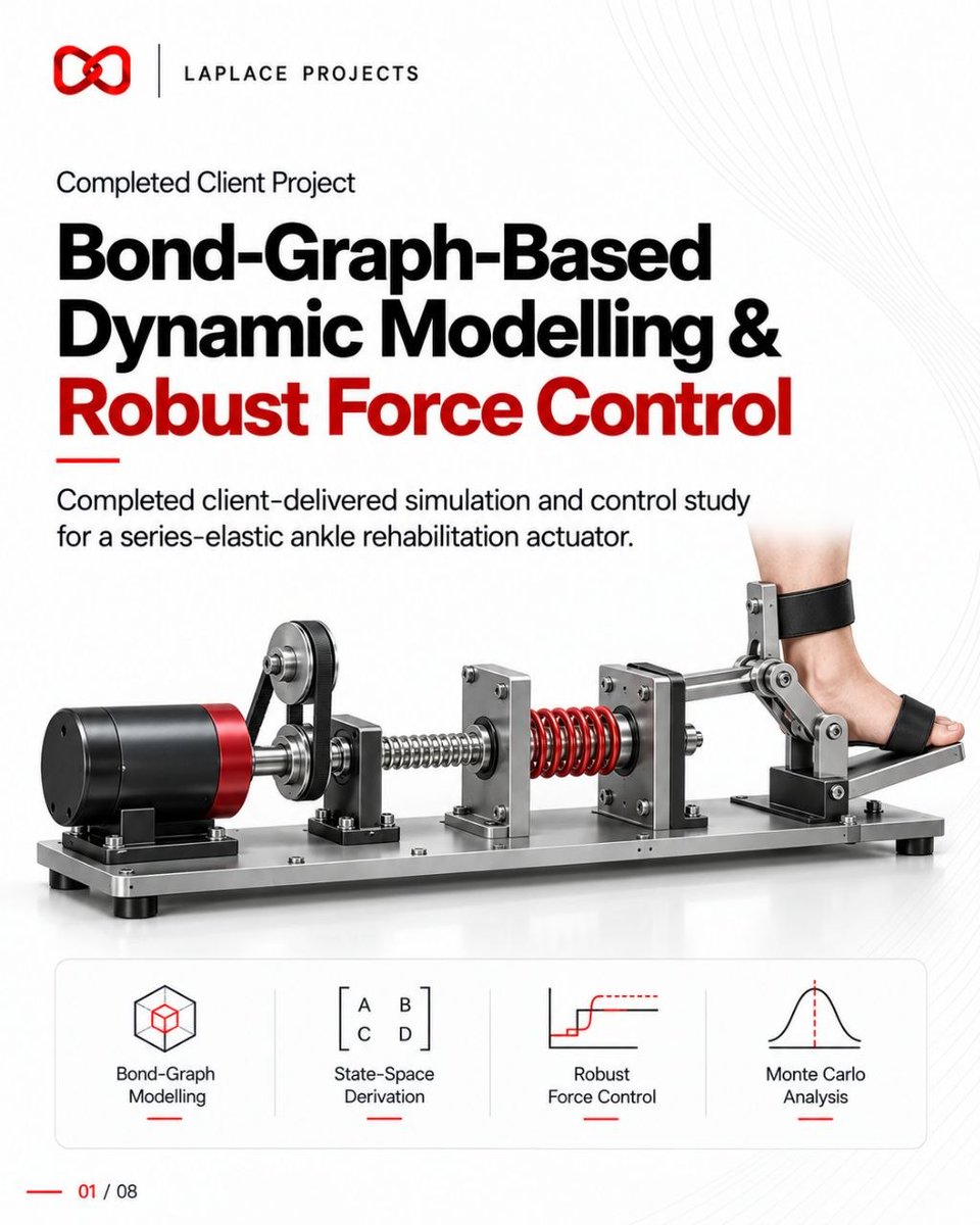 LaplaceExpert's tweet photo. Completed: Series-Elastic Ankle Rehabilitation Actuator Modeling in MATLAB/Simulink—Bond Graph and state-space modeling, robust force/impedance control, frequency response, tracking, mode transitions, and Monte Carlo analysis. WhatsApp: +44 7762 266914 #Mechatronics… (1/2) https://t.co/1iKbtk2RYz