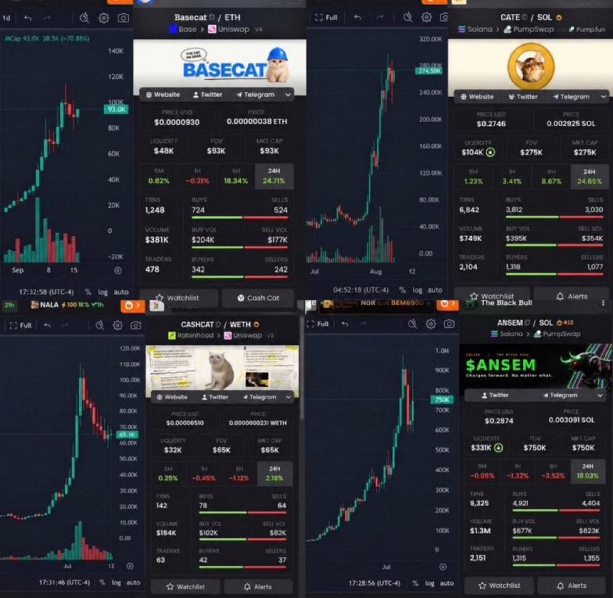 Source media 1 from @saracrypto_eth
