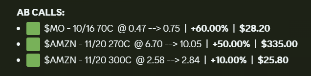 Another amazing trading session by AB... 

Delivering winners on $AMZN and $MO inside Discord 🔥 
 [📷](https://pbs.twimg.com/media/HUDfV7kaYAAeDe2.png) https:/