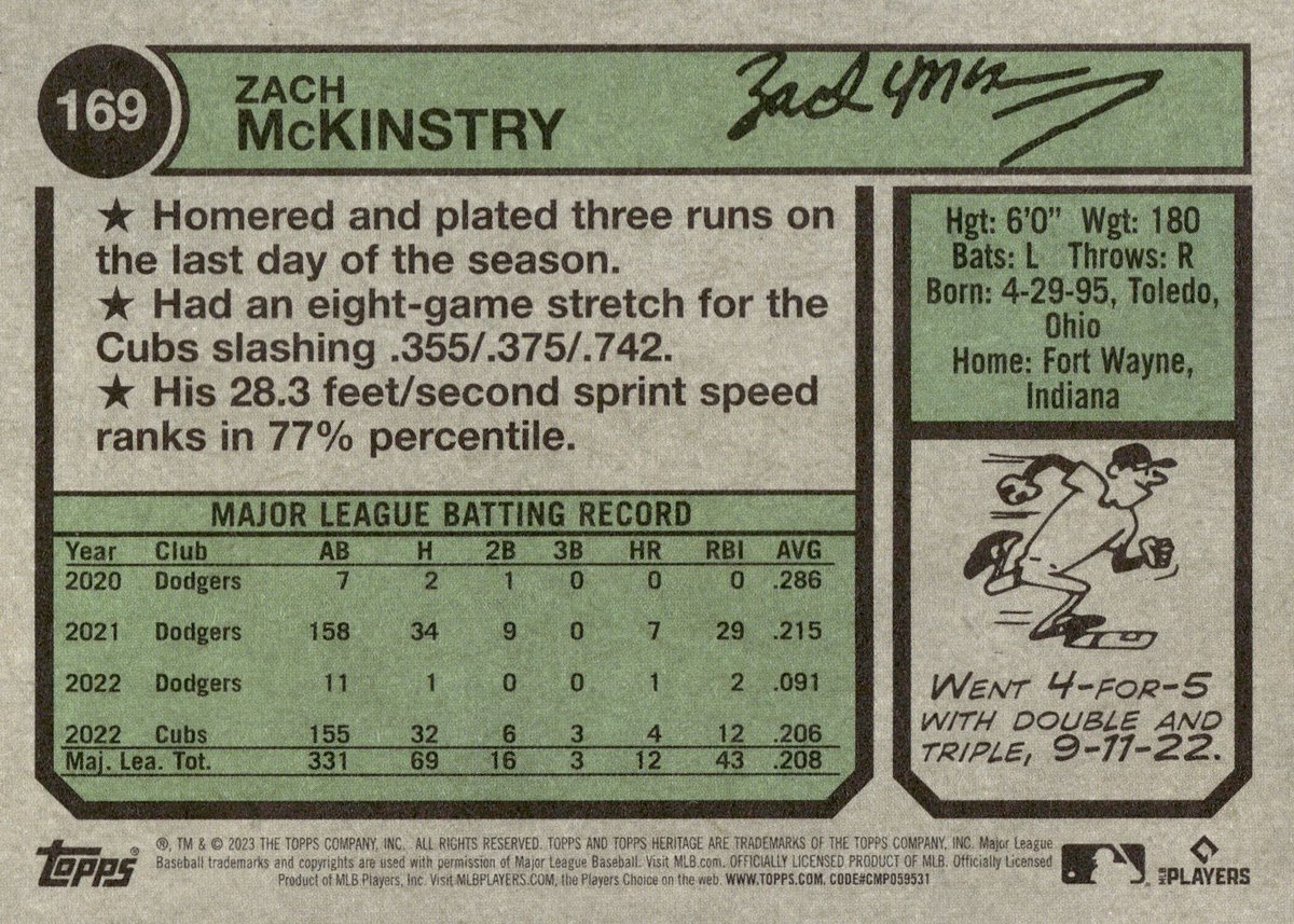 GameDatedCubs's tweet photo. If there's a 2027 season, there are 169 days until Cubs Opening Day on March 25th.

Here is one of several cards #169 from my Cubs collection:

2023 Topps Heritage - #169 Zach McKinstry

A Cubs short timer, this card (and its parallels) are McKinstry's only Topps card with the Cubs. He has a Panini National Treasures card that is credited as Cubs but is clearly a Dodgers uniform.

The photo for this card was taken on September 13, 2022 at Citi Field against the Mets. I wouldn't look up the box score if I were you but let's just say Golden Sombrero🤐

📸- Adam Hunger