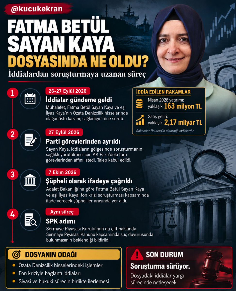 kucukekran's tweet photo. 🚨 SON DAKİKA | Fatma Betül Sayan Kaya, AK Parti’den ihraç edildi. https://t.co/swmqJs6lVY