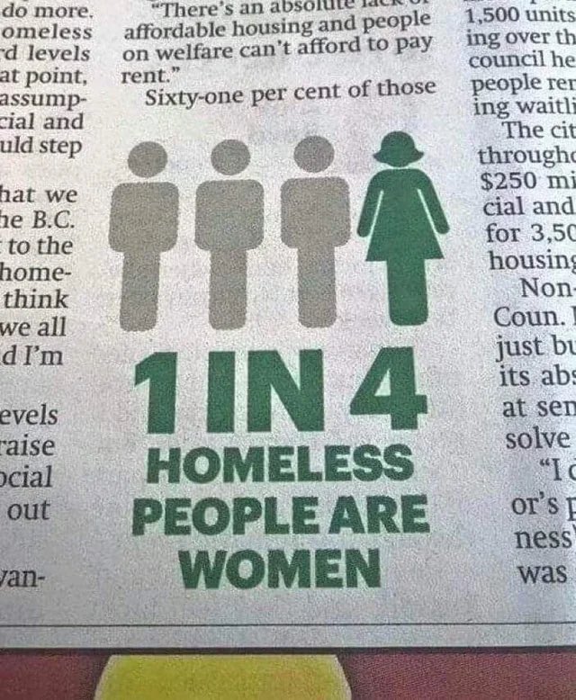 steeze9001's tweet photo. @men_are_human women most affected https://t.co/TvXxjEzMkT