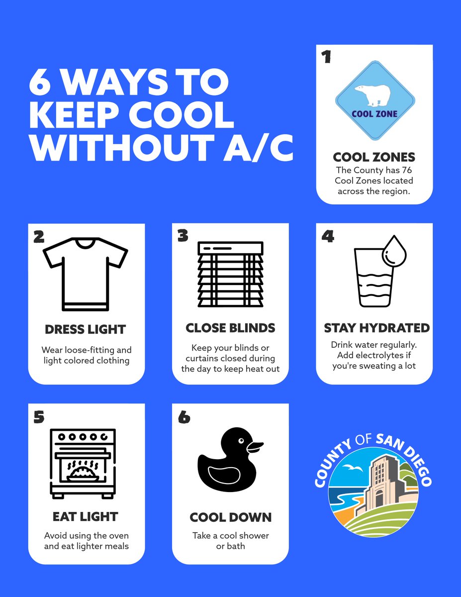 SanDiegoCounty's tweet photo. An Extreme Heat Warning remains in effect for the San Diego County coastal areas until 8 PM Thursday and for the desert region until 8 PM Friday. 

The County has 76 air-conditioned Cool Zones available. Find a location at the link in our X bio. https://t.co/xSbsLW6SNv