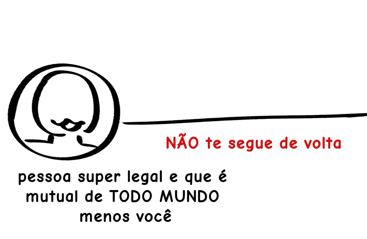 canishearted's tweet photo. essa é a minha vent art https://t.co/GJYO5AUe2u