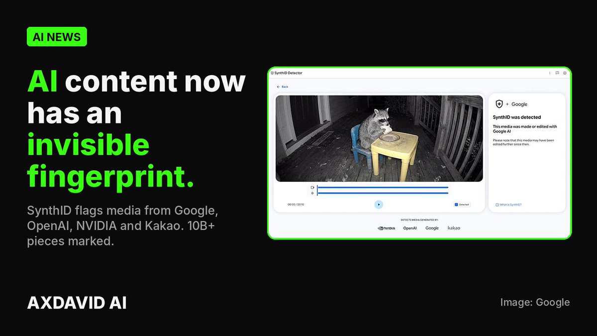 axdavid_ai's tweet photo. AI content now carries an invisible fingerprint.

Google's SynthID Detector flags media made with Google, OpenAI, NVIDIA, and Kakao tools. 10B+ pieces already marked.

Hidden AI is about to become a liability. Disclose it and own it.

AXDAVID AI https://t.co/MZdUn2Hzb8