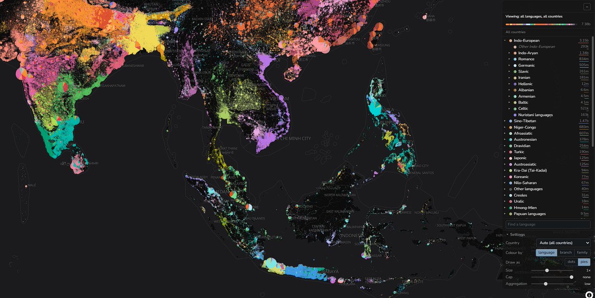 amanitahalo's tweet photo. a pie chart language map of the world!
there are 4440 languages/dialects drawn from 395 censuses and surveys. https://t.co/em9fPWFzzK