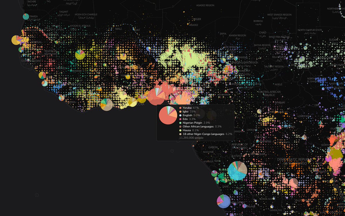 amanitahalo's tweet photo. a pie chart language map of the world!
there are 4440 languages/dialects drawn from 395 censuses and surveys. https://t.co/em9fPWFzzK