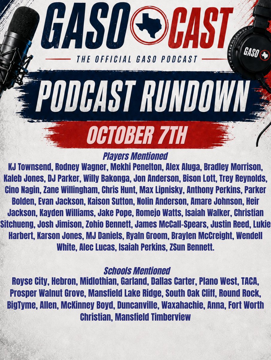TexasHoopsGASO's tweet photo. New #GASOCast Out Now. 

Talked a ton of names and teams from our Duncanville, Texas Fall #GASO Event 

Watch and Subscribe To The Channel
https://t.co/Rt36kcbXYo https://t.co/PStobbdgIA