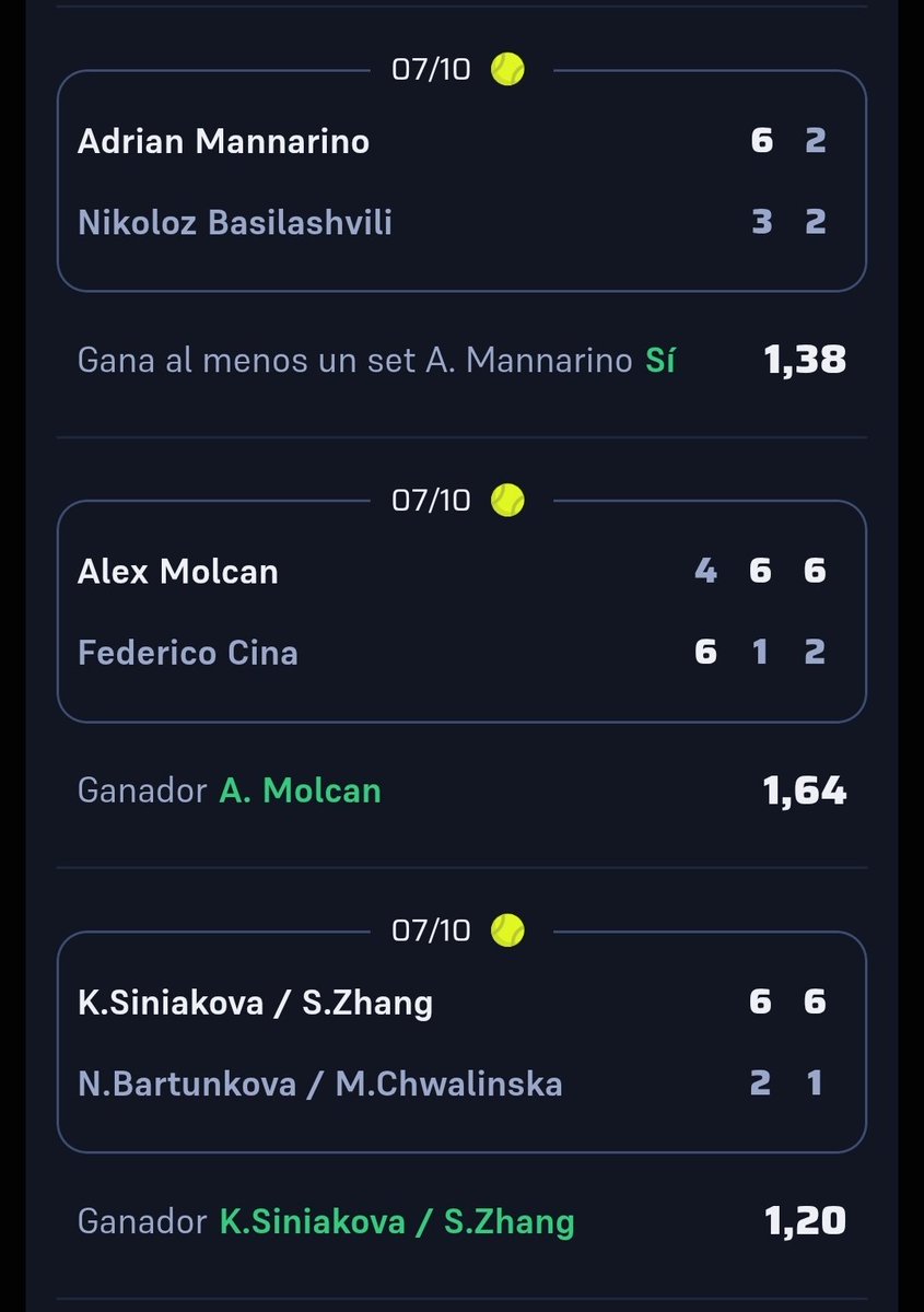 LaCabradelTenis's tweet photo. 𝘏𝘌𝘔𝘖𝘚 𝘈𝘊𝘌𝘙𝘛𝘈𝘋𝘖 𝘜𝘕𝘈 
𝘊𝘜𝘖𝘛𝘈 @41 ✅️✅️

Es increíble el nivel de nuestro equipo de analistas de tenis, todo gratis en el canal de telegram, hoy hicimos pleno de apuestas 4/4🎳🎳 https://t.co/sZFXDQqAKa